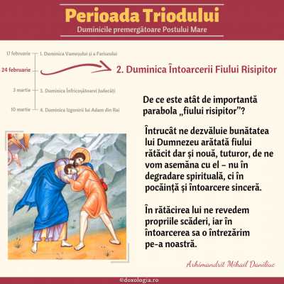 Duminica Întoarcerii Fiului Risipitor Duminica Întoarcerii Fiului Risipitor